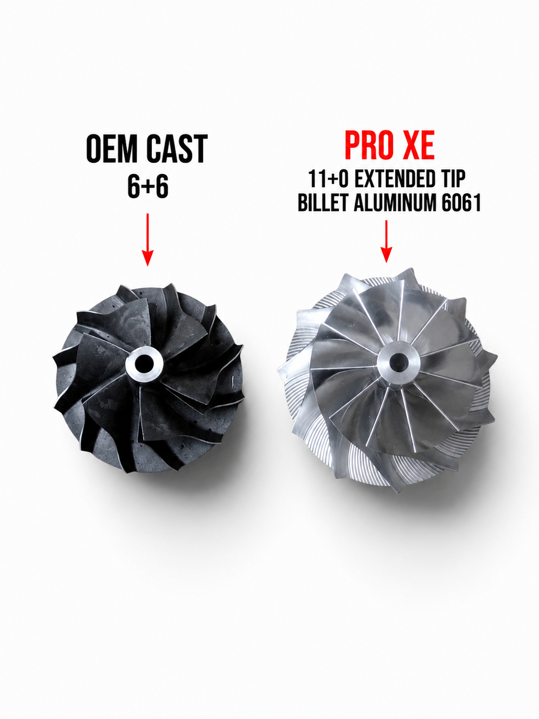 Pro Xe PX430 Volvo S40 C30 V50 C70 Hybrid Turbo Upgrade