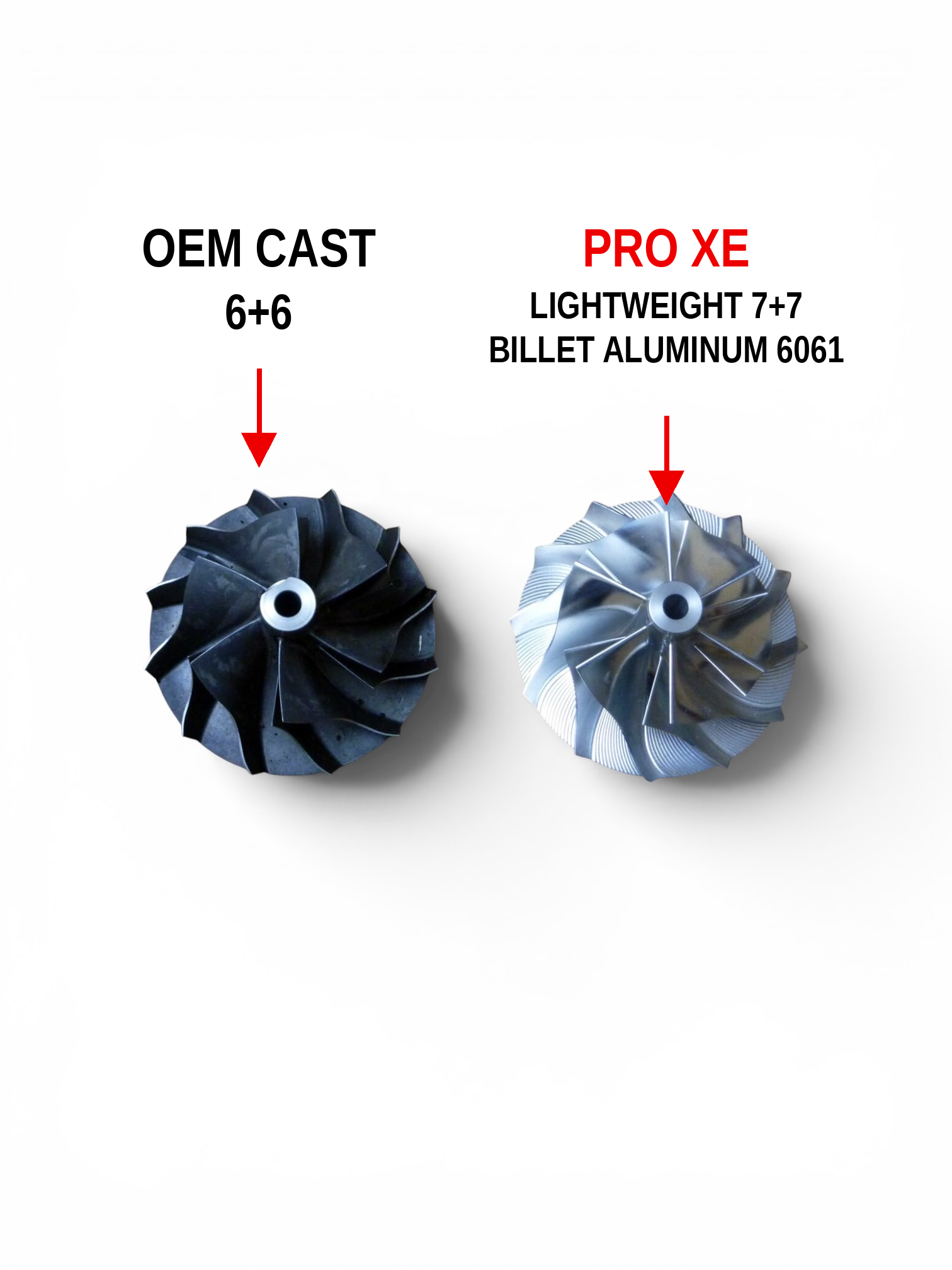 Pro Xe PX380 P1 Volvo S40 C30 V50 C70 Hybrid Turbo Upgrade